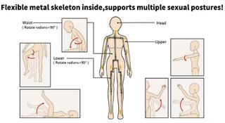 EVOL Adults love sex doll masturbation tpe skeleton sexy busty breast real artificial anal full body silicone sex pussy doll invented by automatic woman